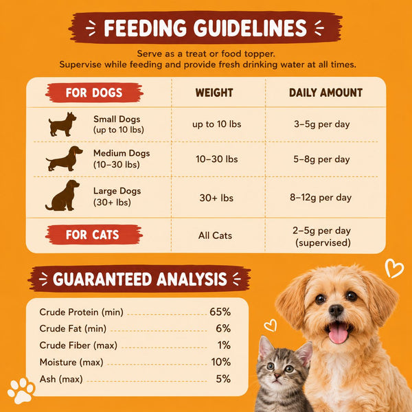 PAWSAGOL Snack Anjing Kucing Jerky Chicken 50gr Dog Snack Tidak ada merek 