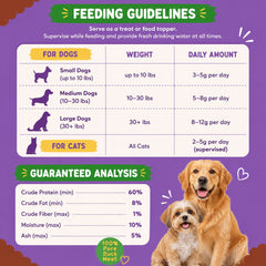 PAWSAGOL Snack Anjing Kucing Jerky Duck 50gr Dog Snack NoBrand 