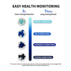 PETKIT Pasir Kucing Occult Blood Test Mixed Cat Litter 2.4KG no type Tidak ada merek 