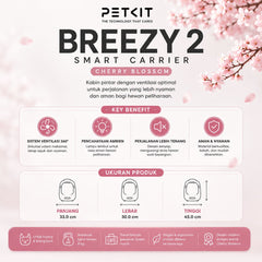 PETKIT Pet Bag Breezy 2 Smart Carrier Cherry Blossom no type Tidak ada merek 