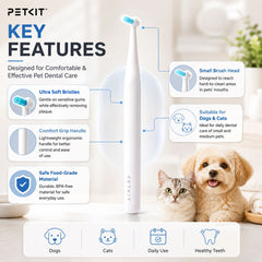 PETKIT Sikat Gigi Anjing Kucing Pet Toothbrush no type Tidak ada merek 