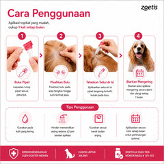 REVOLUTION Obat Kutu Anjing RED 1,0ml 1pcs no type Tidak ada merek 