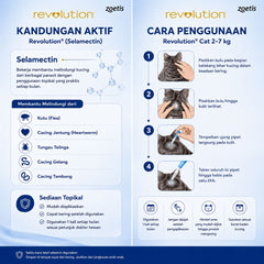 REVOLUTION Obat Kutu Kucing BLUE 0.75ml 1pcs no type Tidak ada merek 
