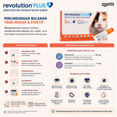 REVOLUTION Obat Kutu Kucing Plus 0,5ml ORANGE 1pcs no type Tidak ada merek 