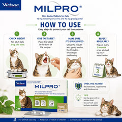 VIRBAC Milpro For Adult Cats 2kg Up 1pcs no type Tidak ada merek 