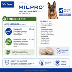 VIRBAC Milpro For Dog 5kg Up 1pcs no type Tidak ada merek 