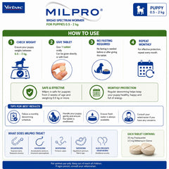 VIRBAC Milpro For Puppies and Dog Under 5kg Pet Medicated Care NoBrand 