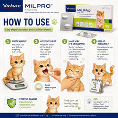 VIRBAC Milpro For Small Cat Or Kitten 0,5-2kg 1pcs no type Tidak ada merek 