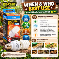 EXOTERRA Lampu Reptil Anti Jamur Ionic Compact Natural Light 15W