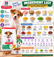 SCIENCEDIET Makanan Anakan Anjing Puppy Small Bite Chicken 2kg