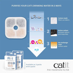 CATIT Pixi Smart Fountain Replacement Filter 3pcs Pet Drinking Cat It 
