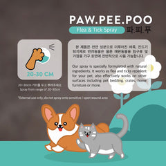 PAWPEEPOO Anti Kutu Anjing Flea and Tick Spray 40ml Grooming Pet Care Pawpeepoo 